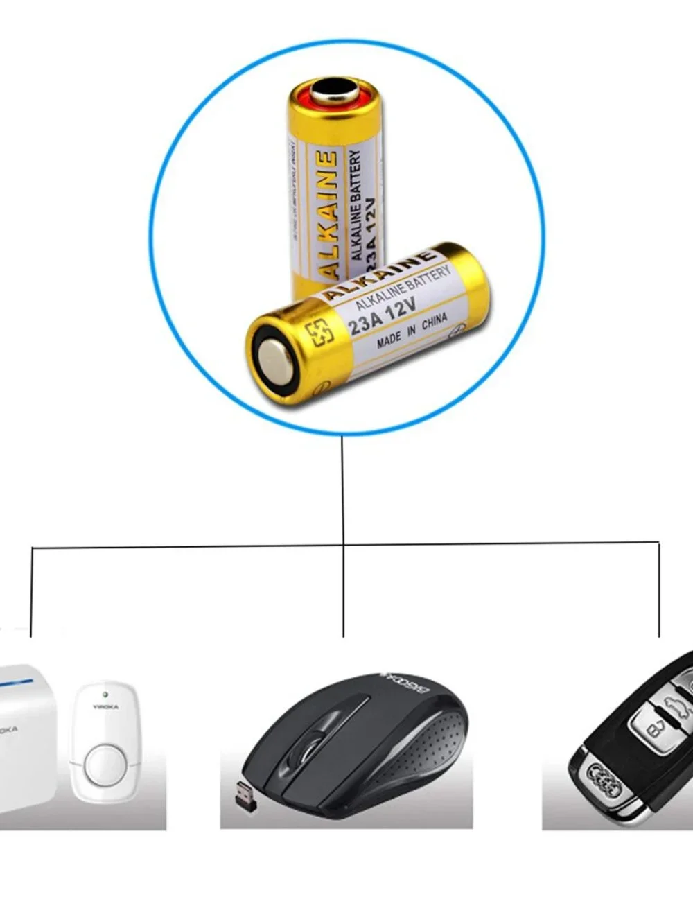 LiCB A23 23A 12V Alkaline Battery (5-Pack)